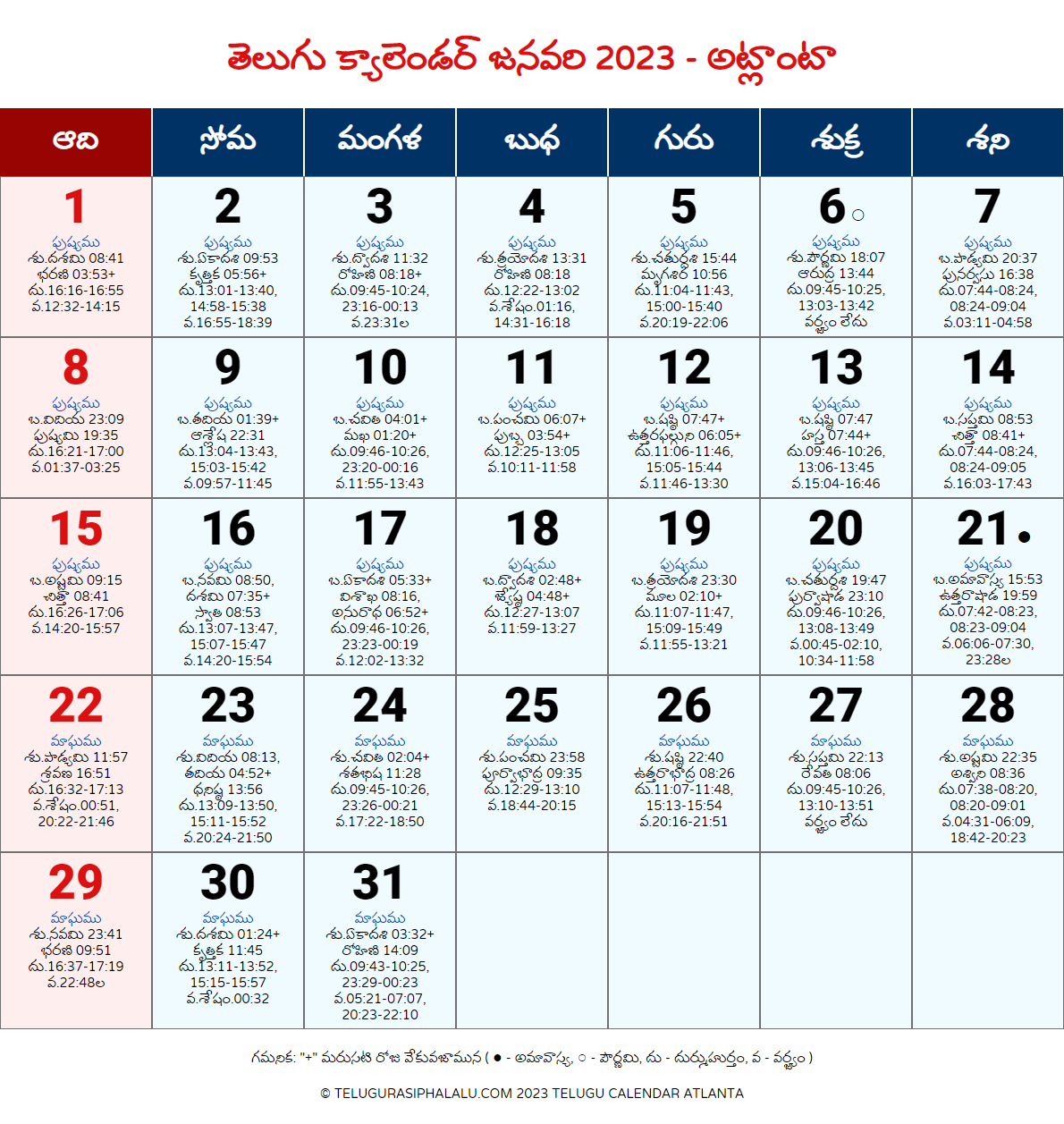 Telugu Calendar January 2023 Atlanta