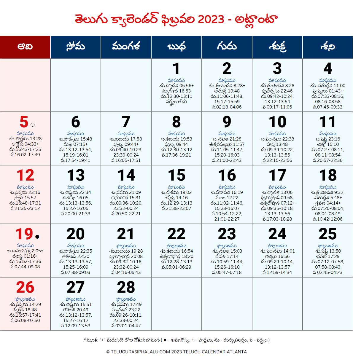 February 2023 Atlanta Telugu Calendar TELUGU RASI PHALALU