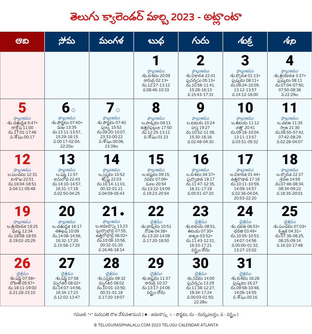Telugu Calendar March 2023 Atlanta