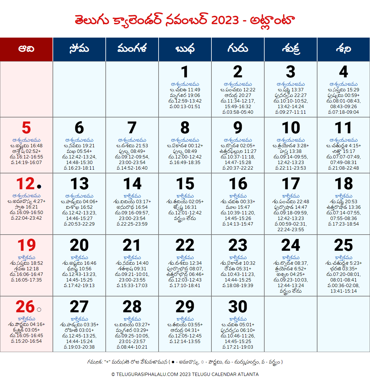 November 2023 Atlanta Telugu Calendar - TELUGU RASI PHALALU