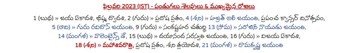 Telugu Festivals February 2023