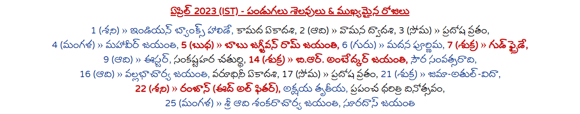 Telugu Festivals April 2023